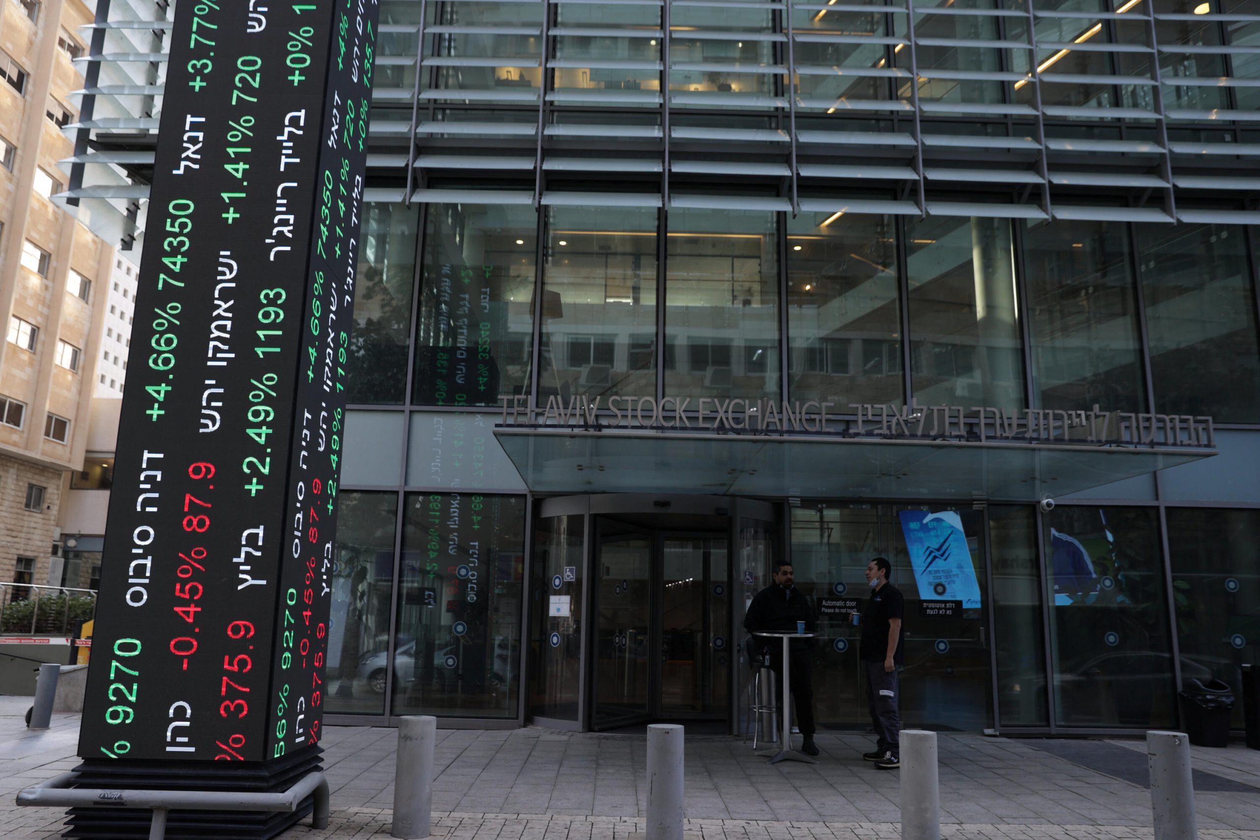 Tel Aviv Stock Exchange Israeli Tech Scene